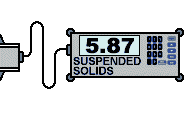 Sludge density meter - Thick concentration