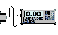 Sludge density meter - Thin concentration